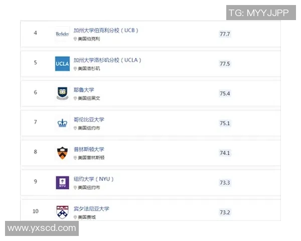 全球足球明星后卫队排名揭晓谁将成为最佳防线之王
