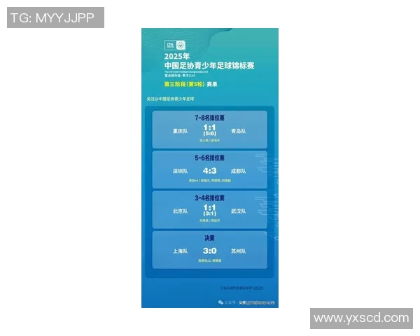 上海足球队技术实力强劲荣登全国足球技术排行榜第十位 上海足球队技术实力强劲荣登全国足球技术排行榜第十位