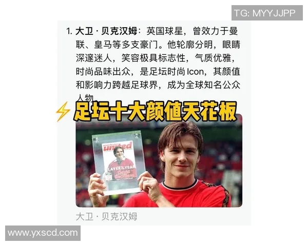 全球最帅气的足球明星盘点谁是你心中的男神