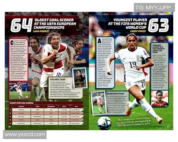 当代足球明星的崛起与影响力探讨及其对全球足球文化的推动作用