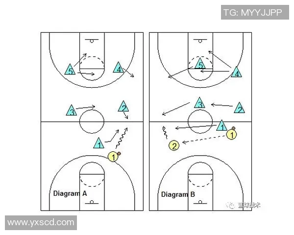 杭州篮球队区域防守战术解析与实战应用探讨 杭州篮球队区域防守战术解析与实战应用探讨