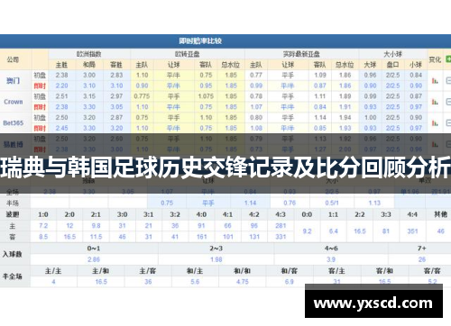 瑞典与韩国足球历史交锋记录及比分回顾分析